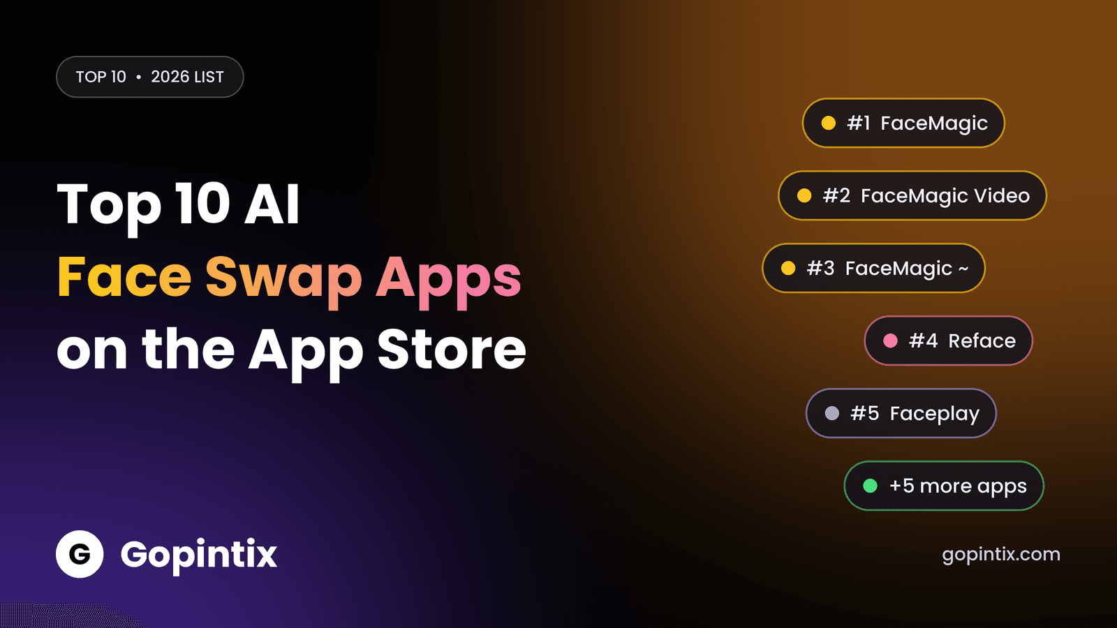 Cover listing the top 10 AI face swap apps on the App Store